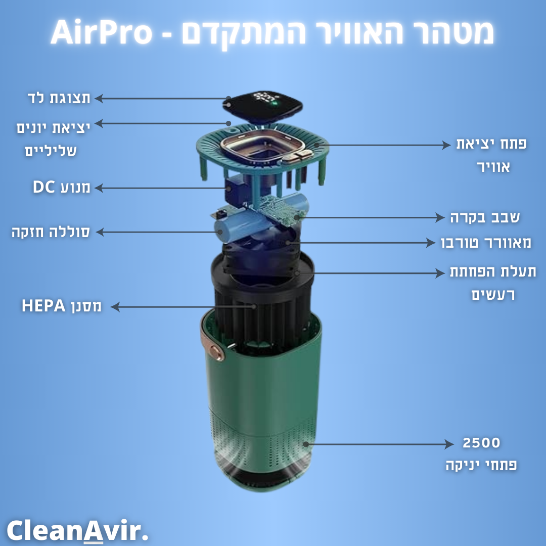 AirPro™ - מטהר האוויר