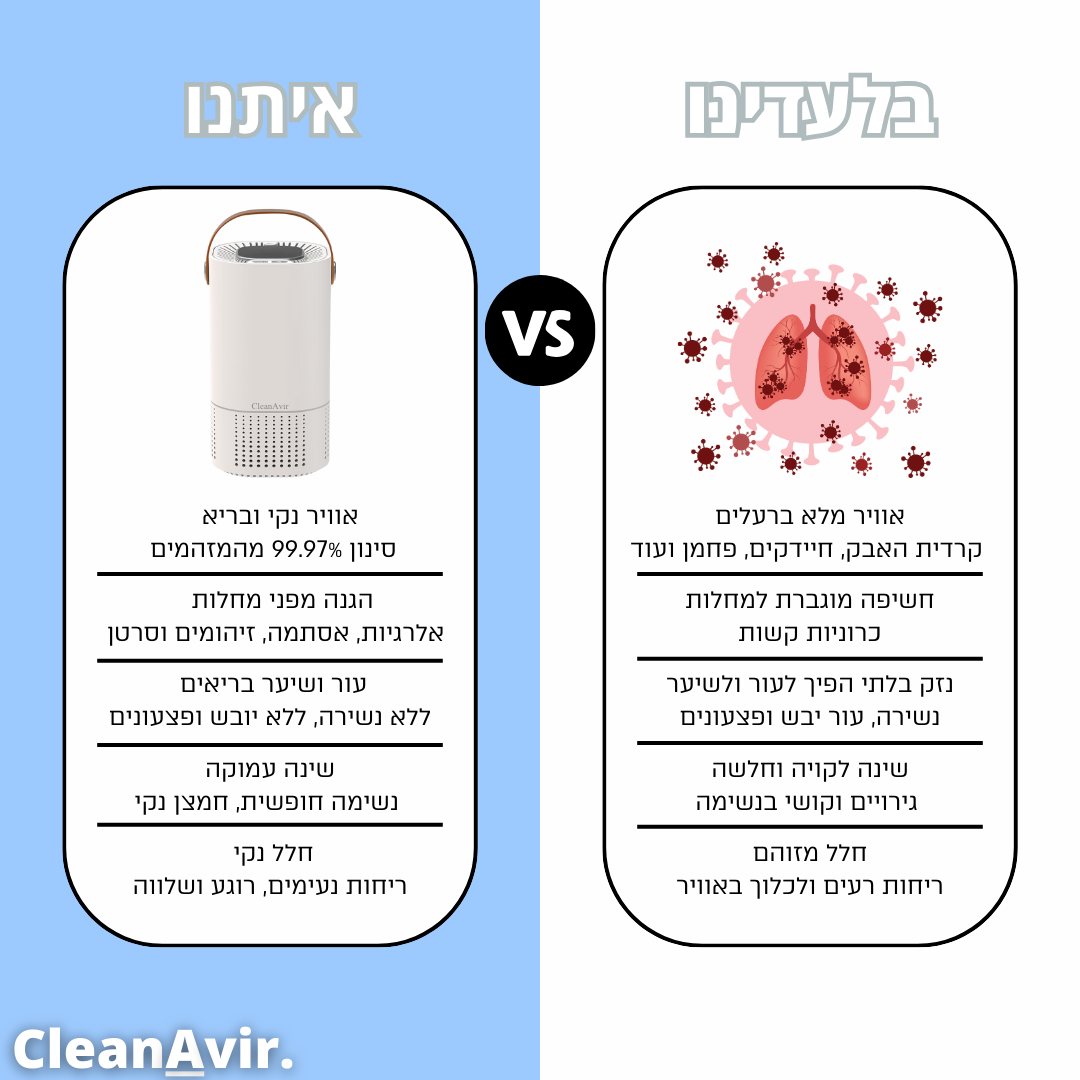 AirPro™ - מטהר האוויר